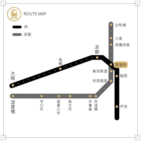 東福寺までのJR京阪路線図